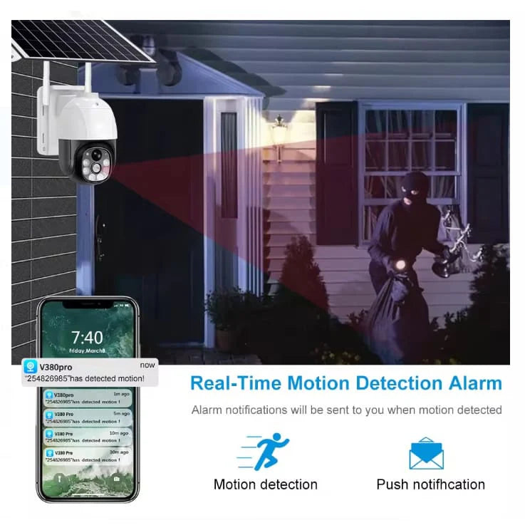 CCTV Wifi 4G Version Monitor